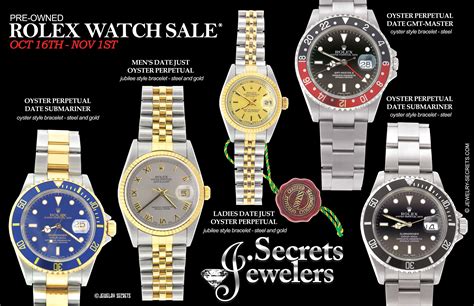 timerating rolex|rolex pre owned price tracker.